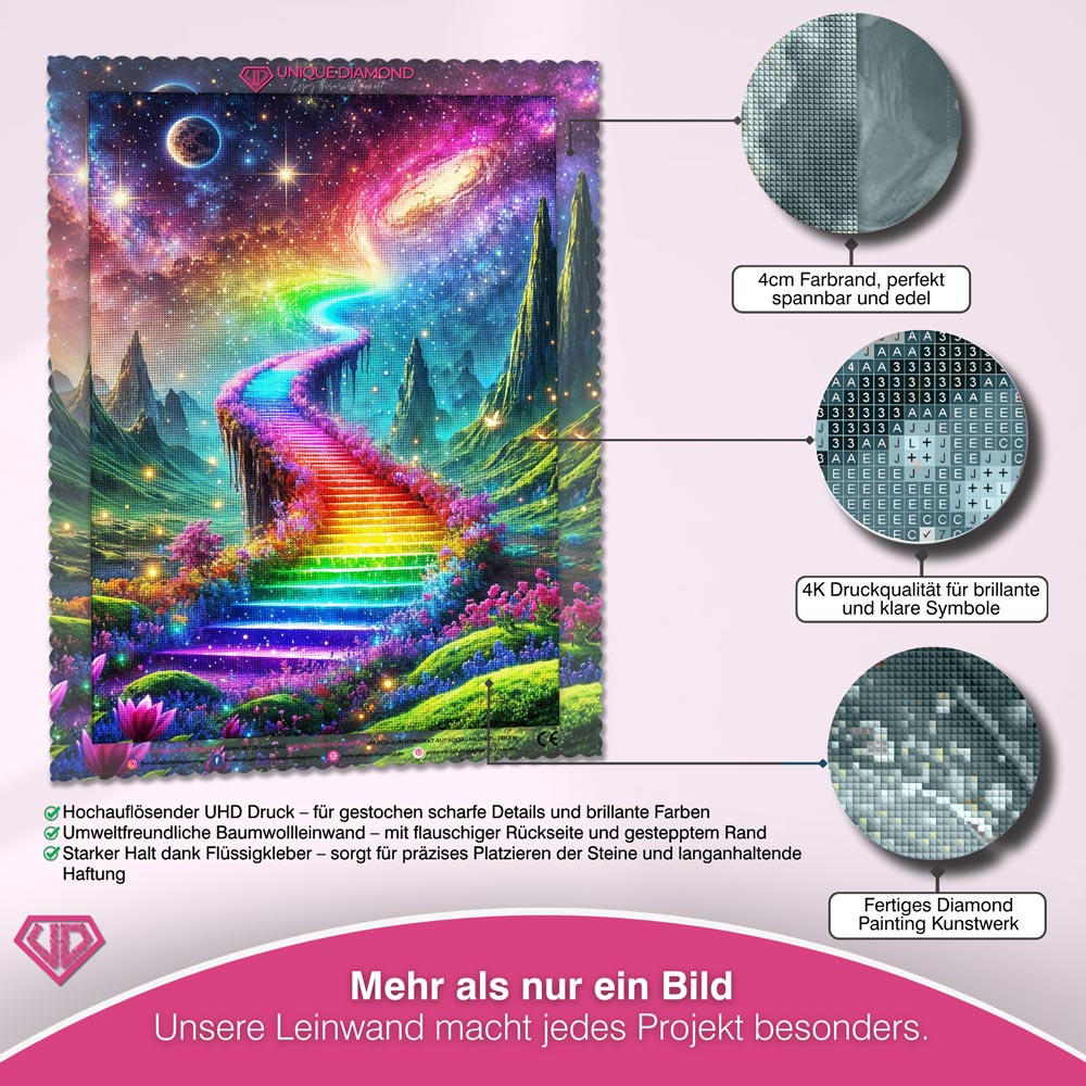 5D Diamond Painting – Aurora Himmelsweg Unique-Diamond