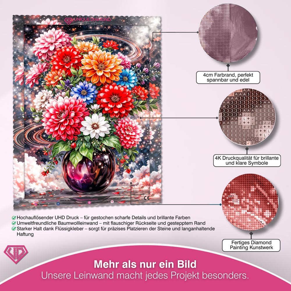 5D Diamond Painting – Celestia Blüten der Galaxie