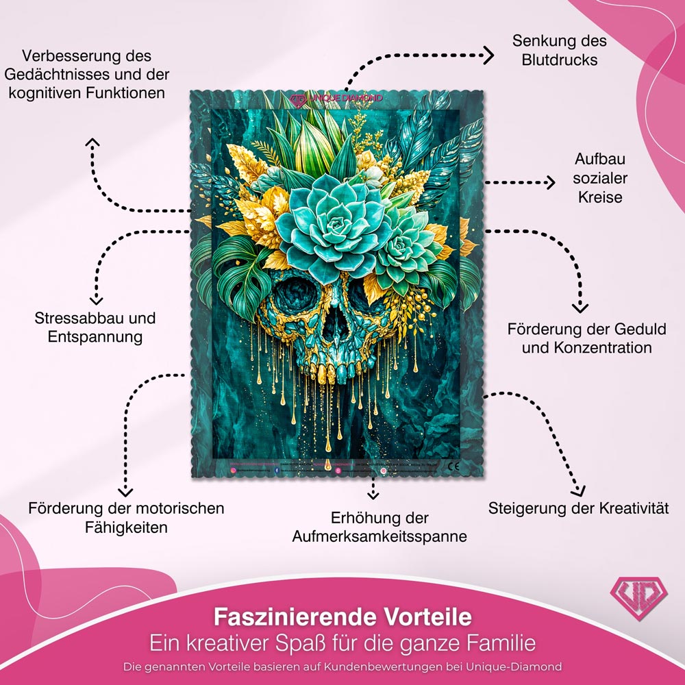 5D Diamond Painting – Emerald Skull Bloom