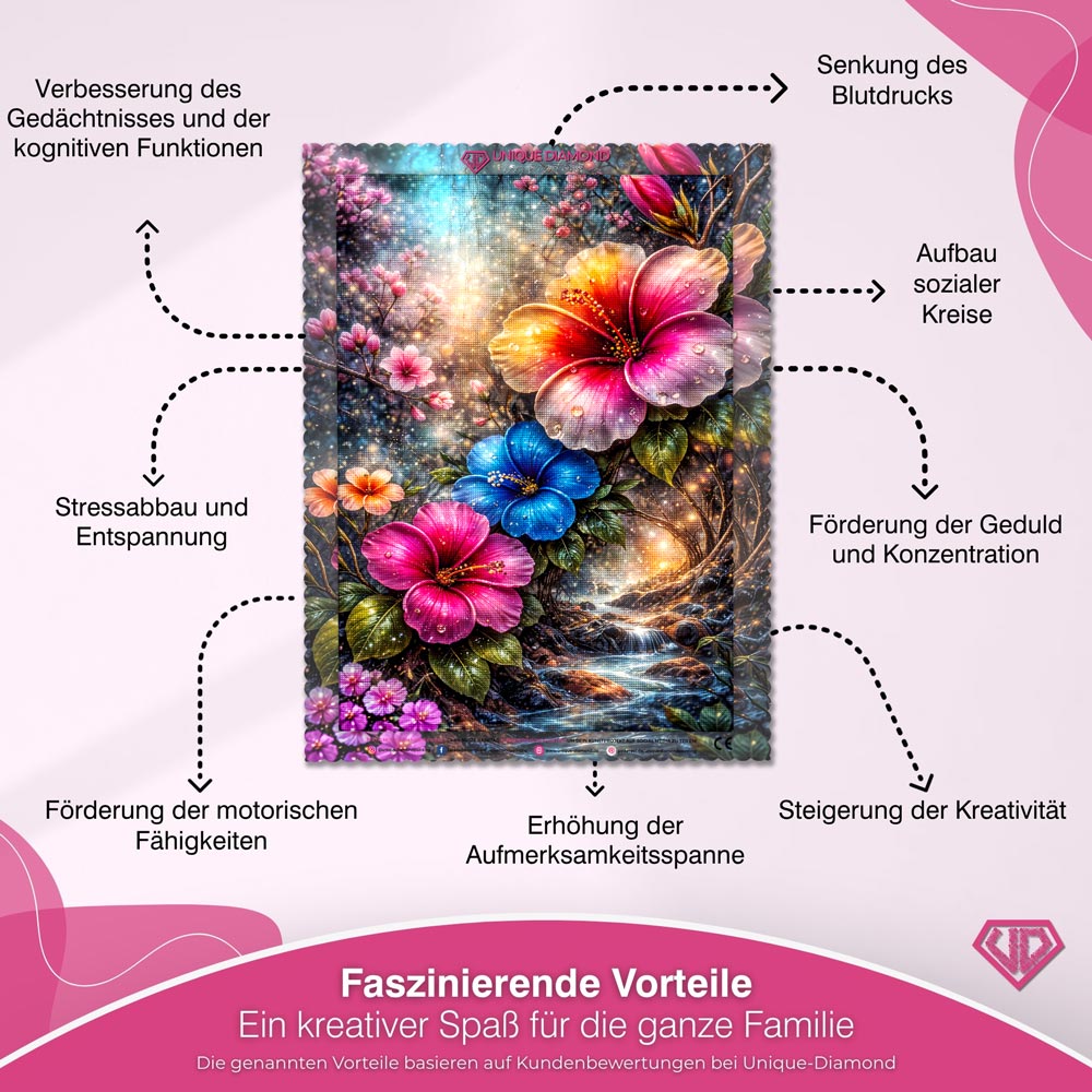 5D Diamond Painting – Enchanted Blossom Stream