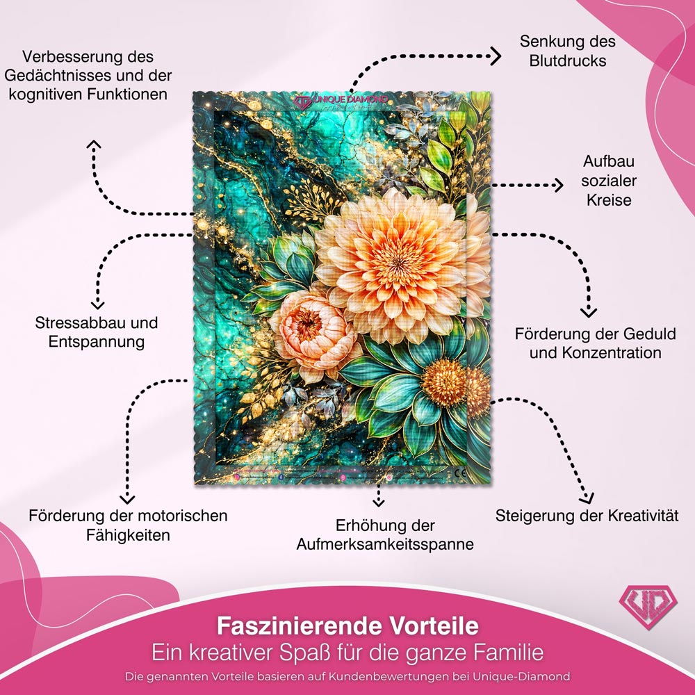 5D Diamond Painting – Golden Emerald Blossom