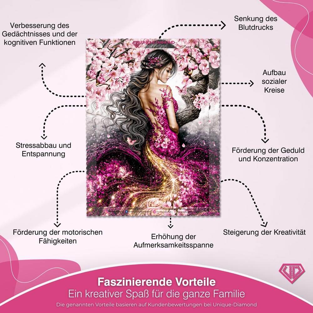 5D Diamond Painting – Im Tanz der Kirschblüten