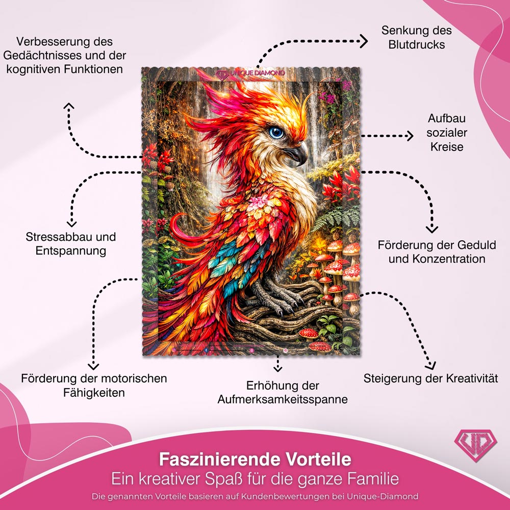 5D Diamond Painting – Kaelion Hüter des Flammenwaldes