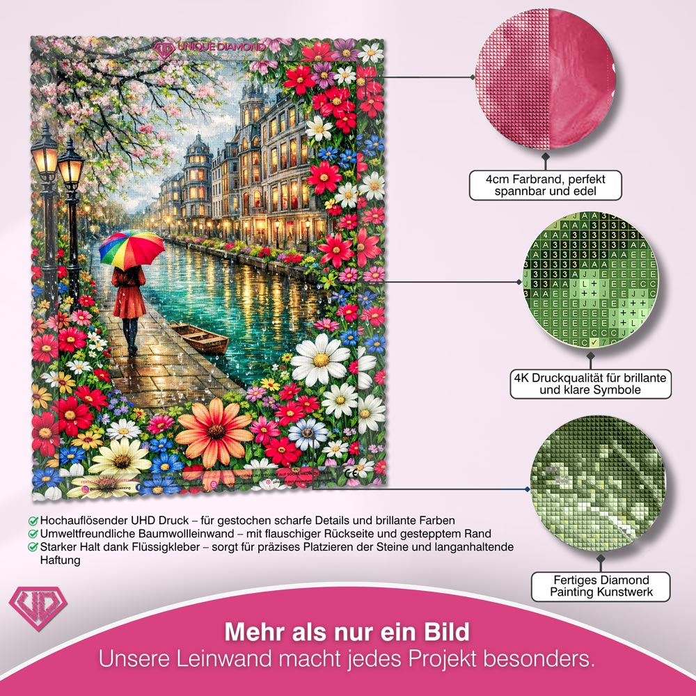 5D Diamond Painting – Rainbow Umbrella City