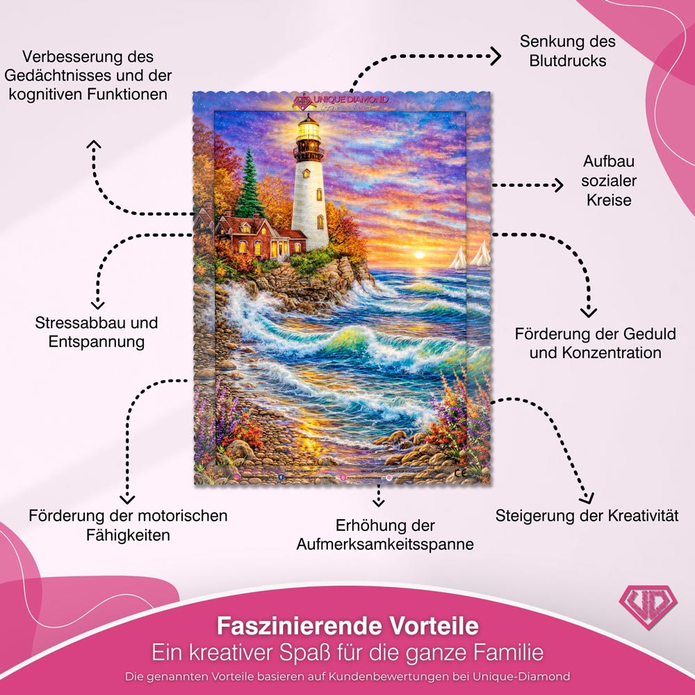 5D Diamond Painting – Sunset Lighthouse
