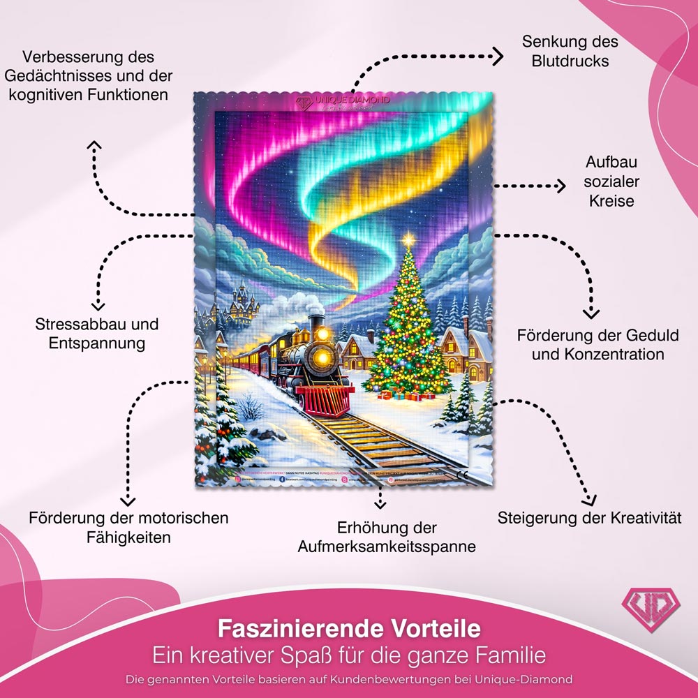 5D Diamond Painting – Weihnachtszug & Polarlichtmagie Unique-Diamond
