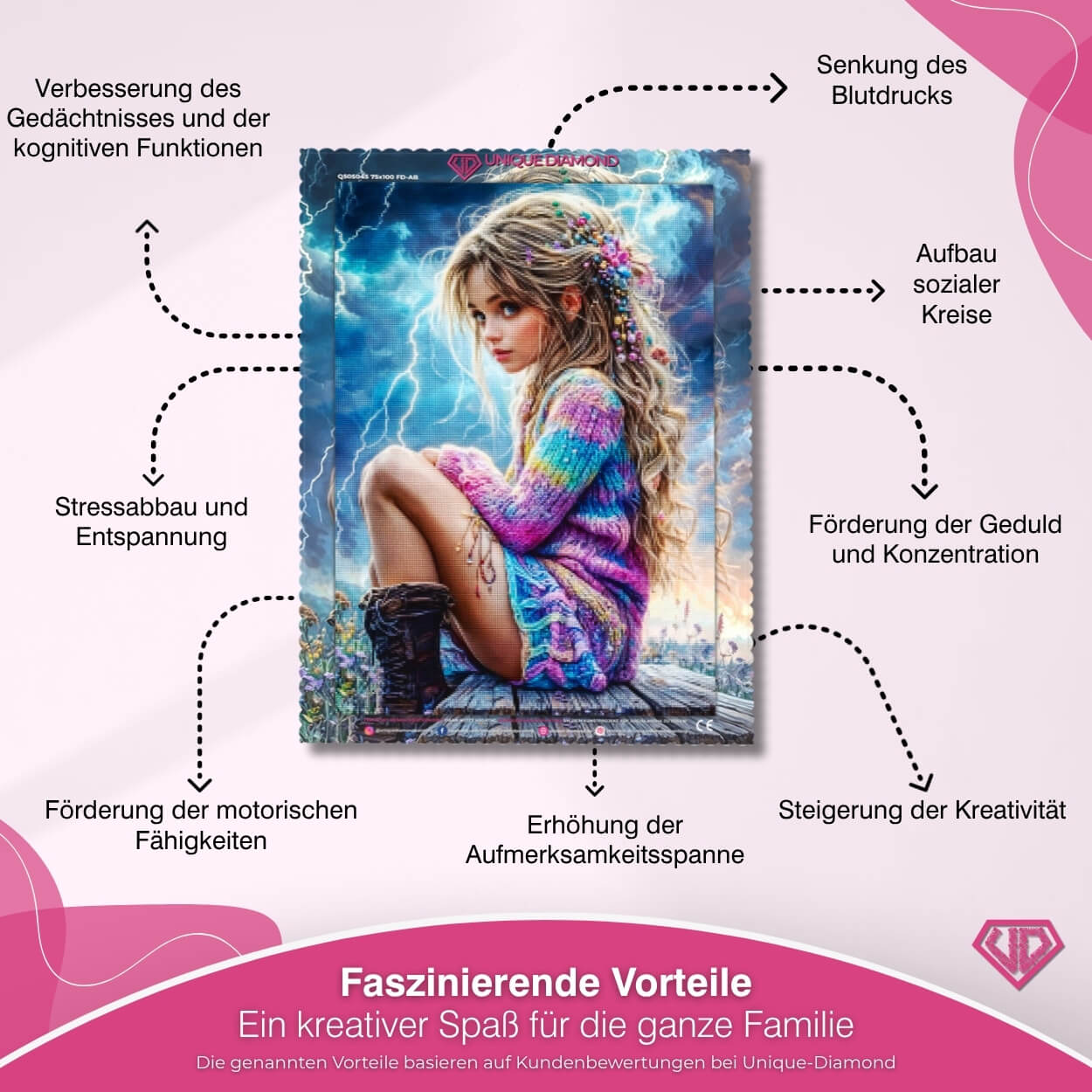 5D Diamond Painting – Galactic Reflection Unique-Diamond