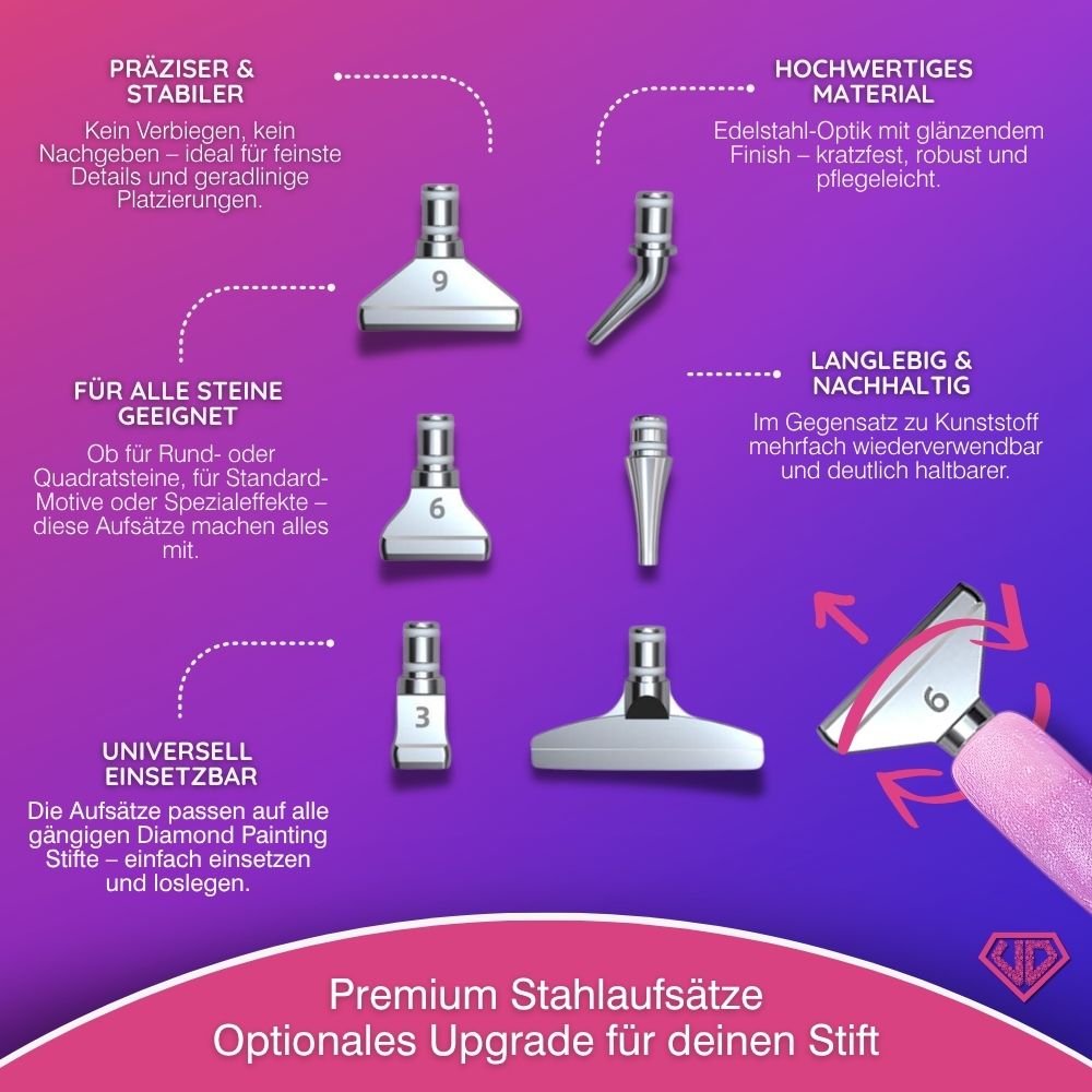 Diamond Painting Ergonomischer Leuchtstift – Polarlicht